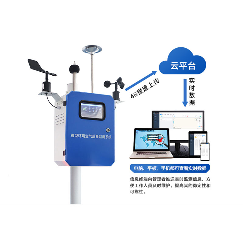 空氣質(zhì)量監(jiān)測(cè)站