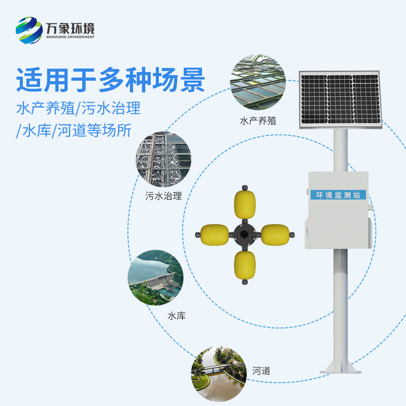 水庫水質(zhì)監(jiān)測設備