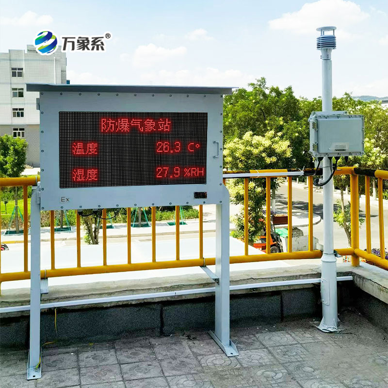 防爆監(jiān)測系統(tǒng)如何解碼風(fēng)溫濕壓，守衛(wèi)蘭州石化安全？