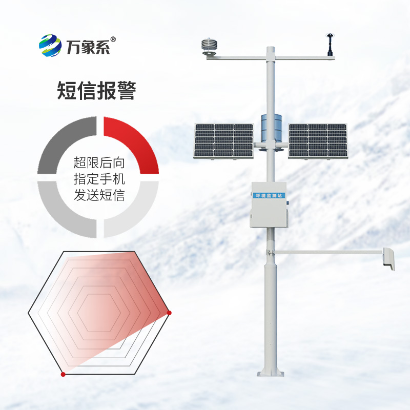 激光雪深監(jiān)測站：揭秘非接觸測雪的黑科技