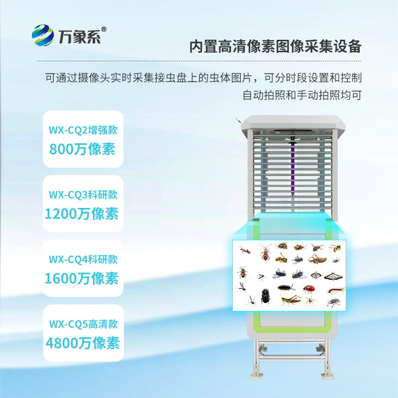 物聯(lián)網(wǎng)蟲情測報燈——從數(shù)蟲到識蟲