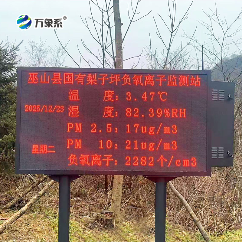 負(fù)氧離子監(jiān)測站