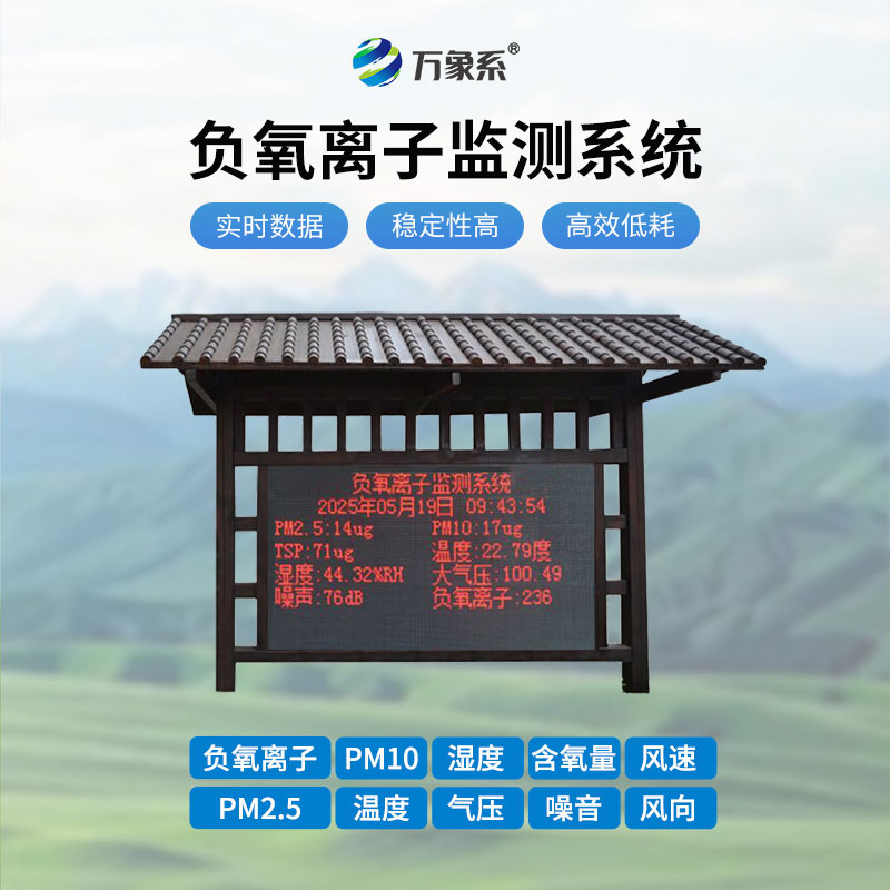 公園負(fù)氧離子自動監(jiān)測站